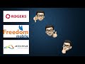 Internet speed test and review in toronto canada for altima telecom freedom mobile and rogers