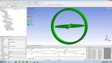 Simulation of rotors in ansys