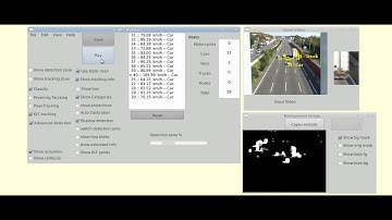 Automatic vehicle classification using 3D models and SVM