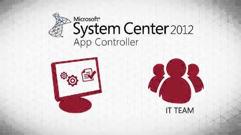 Private Cloud Server   Self Service