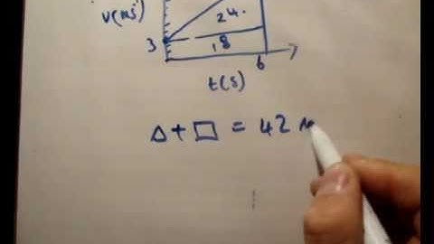Applied Maths LC textbook solution Ex 2a q7