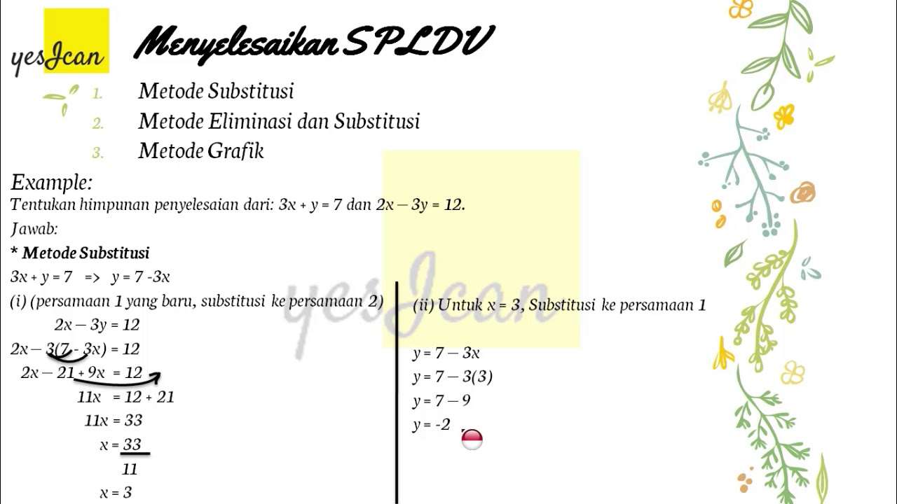 Sistem persamaan linear dua variabel kelas 8 PART1 YouTube