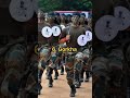 💥Top 10 Indian 🇮🇳 Most Powerful Comando ☠️⚔️ with Military 🎖️Soldier ⚔️#shorts#viralshots#viralvideo