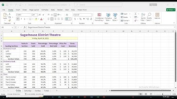 Exp19_Excel_Ch09_HOEAssessment - Ticket Sales 1.0 | Exp19 Excel Ch09 HOEAssessment  Ticket Sales 1.0