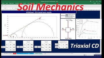 Triaxial CD Test, Consolidated Drained Test: Excel Spreadsheets: GEOtExcel, #soilmechanics