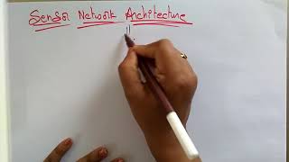 Celebrity Sensor network architecture | Part-1/2 |  | Adhoc N/w | Lec-42 | Bhanu Priya Profile
