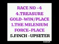 Pune horse races 2025# 31/08/25 pune horse race tips#tips#horse#horseracingtips#indiarace#racingtips