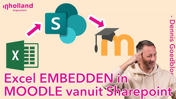 Excel embedden in Moodle vanaf Sharepoint