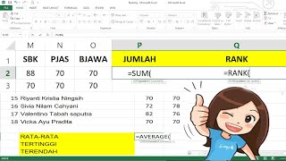 cara membuat rangking otomatis di excel