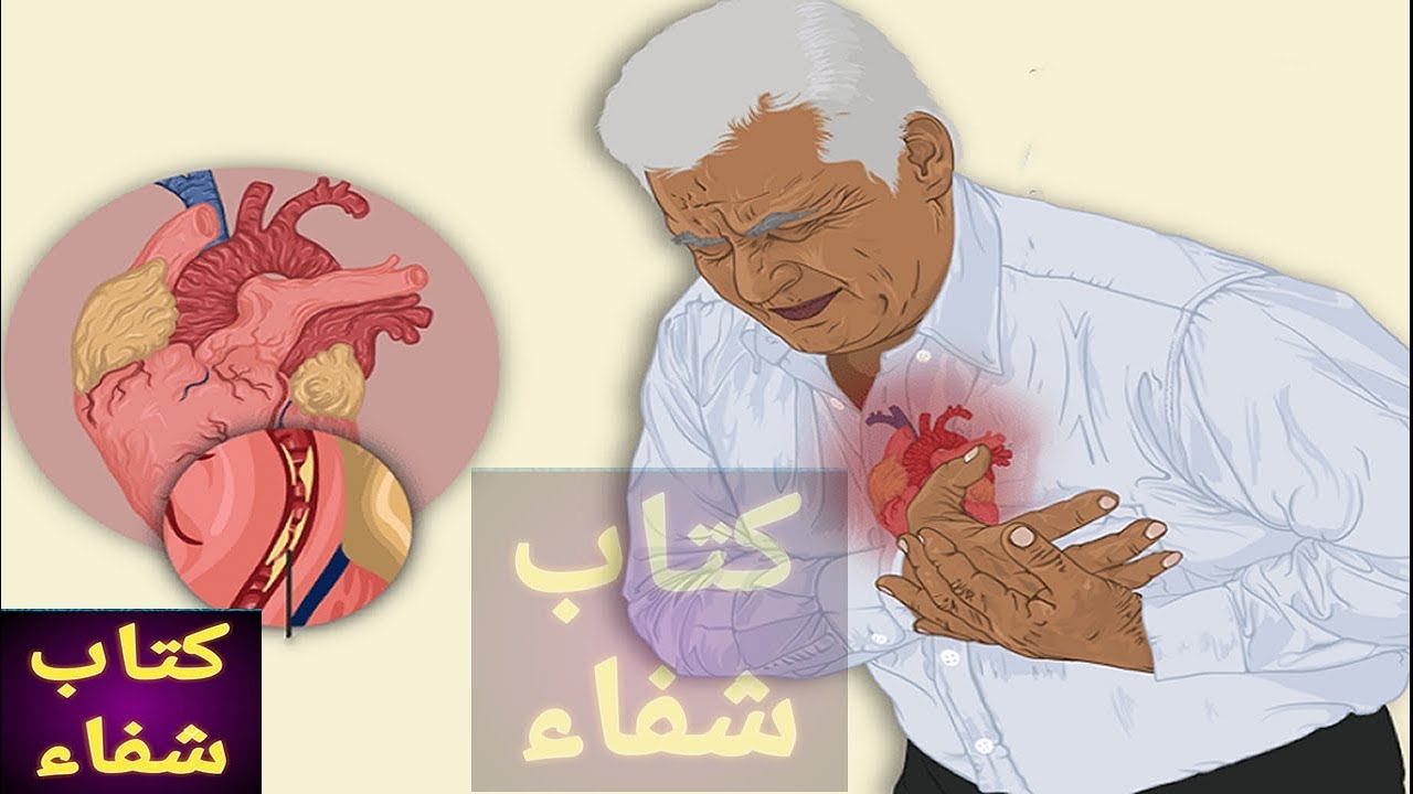 First Aid in Heart Attack How to treat Heart blockages Urdu/Hindi