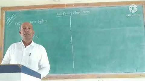 Hadawale Shrinivas 11 Commerce Accountancy Topic no 10 Single Entry System Problem no 1 and 2