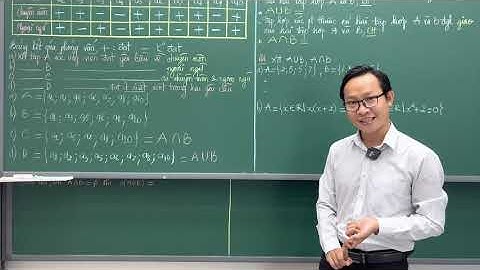 TOÁN 10 - CHƯƠNG TRÌNH MỚI 2022 - BÀI 3 - PHẦN 1 - CÁC PHÉP TOÁN TRÊN TẬP HỢP - THẦY KENKA