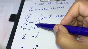 Develop basic math skills | Law of indices | Explanation in Urdu