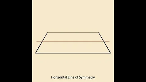 Horizontal Line Symmetry: Rectangle