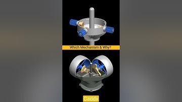 Mechanisms #automobile #mechanical #machine #cnc #gearbox #gear #viral #video