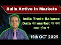 India Tradebalance data news|RBI Meeting Minutes news|Sensex expiry|Nifty|Globalmarket news|USmarket