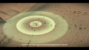 Hytera communication solution for Oil & Gas exploration