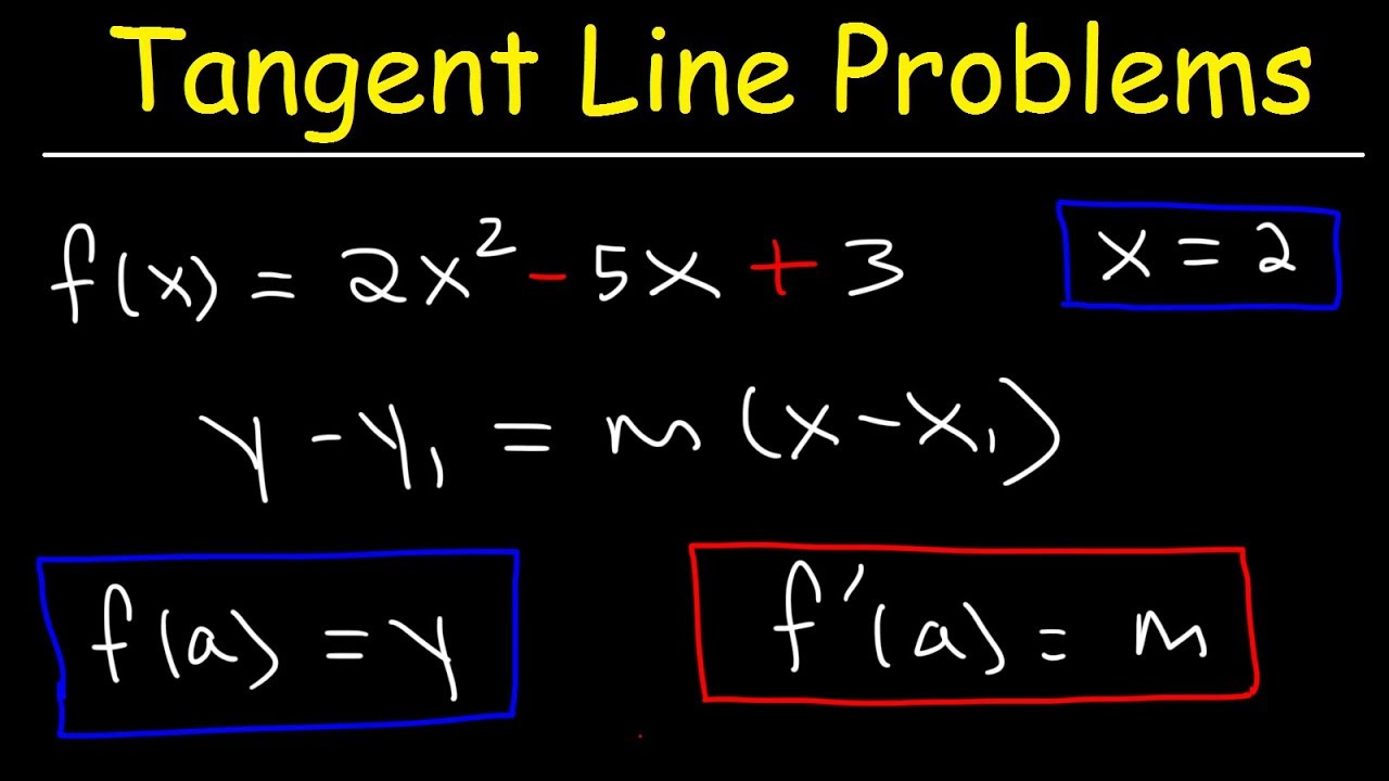 problem solving tangent lines