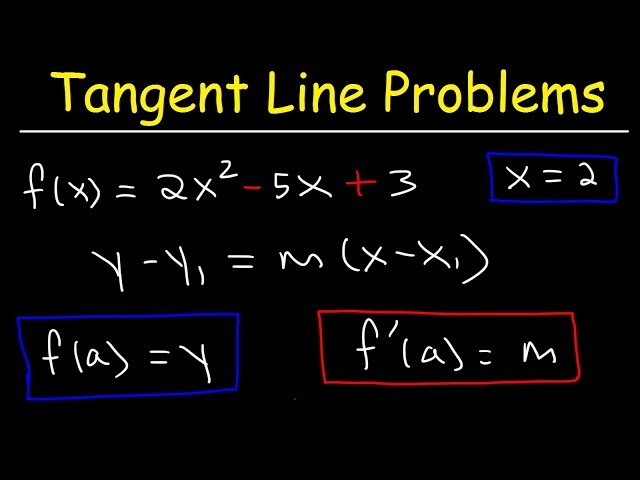 Unveiling the Equation of a Tangent Line: A Path to Calculus Mastery 3 sddefault