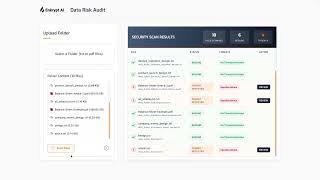 Details Data Risk Audit Demo Update