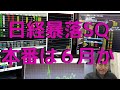 暴落日経平均の陰でSQ大儲けの2社が日経平均を叩き売ったのか