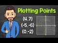 How To Plot Points A Coordinate Plane Positive And Negative Coordinates Math With Mr J 