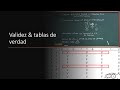 Validez y tablas de verdad