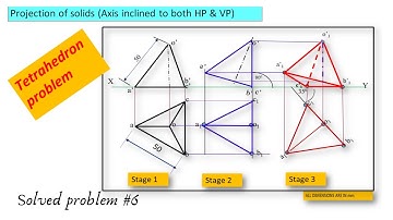 Tetrahedron: Axis inclined to both the planes . problem 6