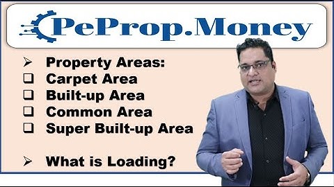 What are the type of Areas in Real Estate (Carpet, Built-up, Common & Super Area) & What is Loading?
