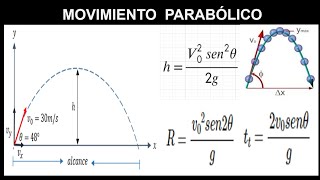 # 1 MOVIMIENTO PARABÓLICO,