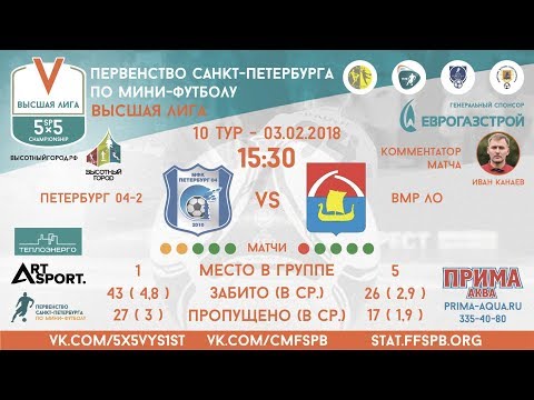 Видео к матчу Петербург 04-2 - ВМР ЛО