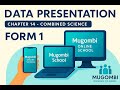 Form 1 Combined Science: Data Presentation (Tables, Tally & Bar Graphs)