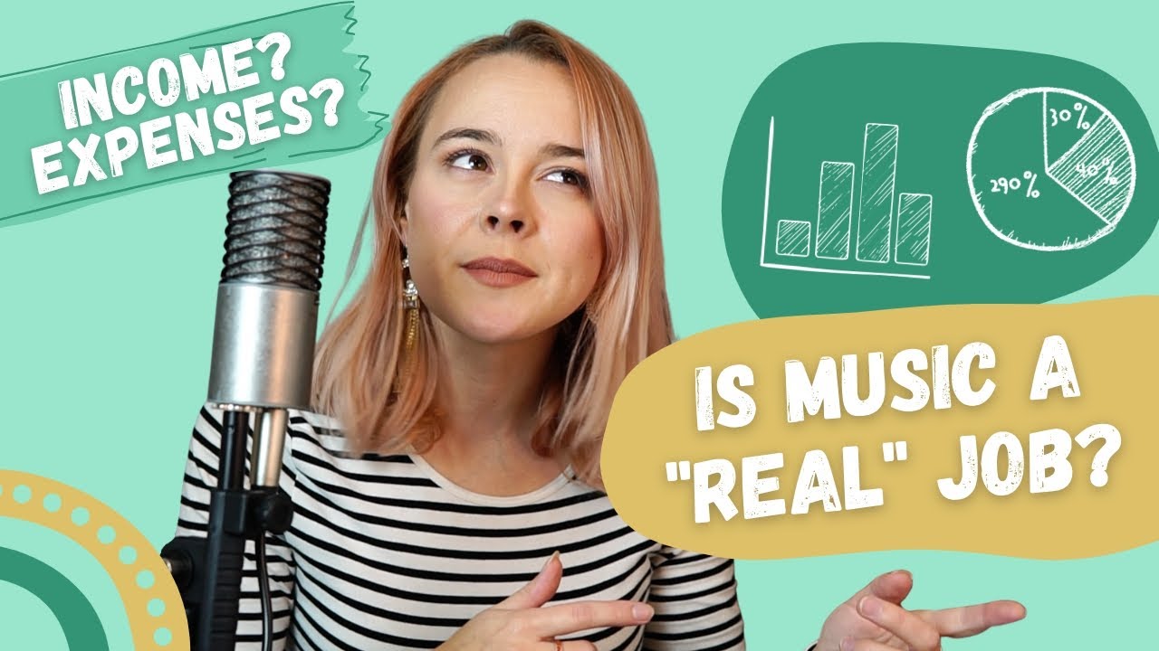 My FINANCES as a FULL TIME MUSICIAN (2022 edition) [The Musician Diaries]