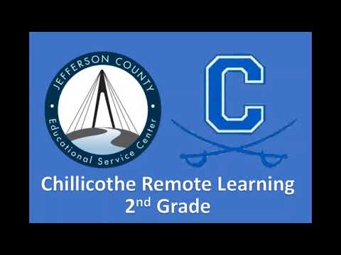 Chillicothe Online Options Program - Math Facts in a Flash