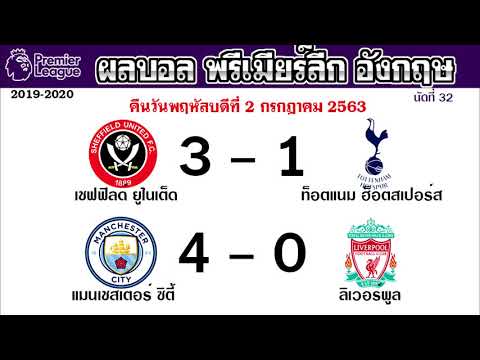 ผลบอลเมื่อคืน พรีเมียร์ลีกล่าสุด วันพฤหัสบดีที่ 2 กรกฎาคม 2563 2/7/63 ตารางคะแนน ดาวซัลโว 2020 นัด32