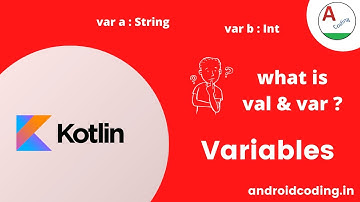 Kotlin : Variables Declaration Example | Data types | Added Subtitles | android coding