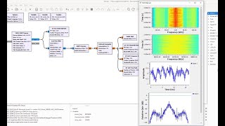 Debugging Audio and FM Receiver in GNU Radio