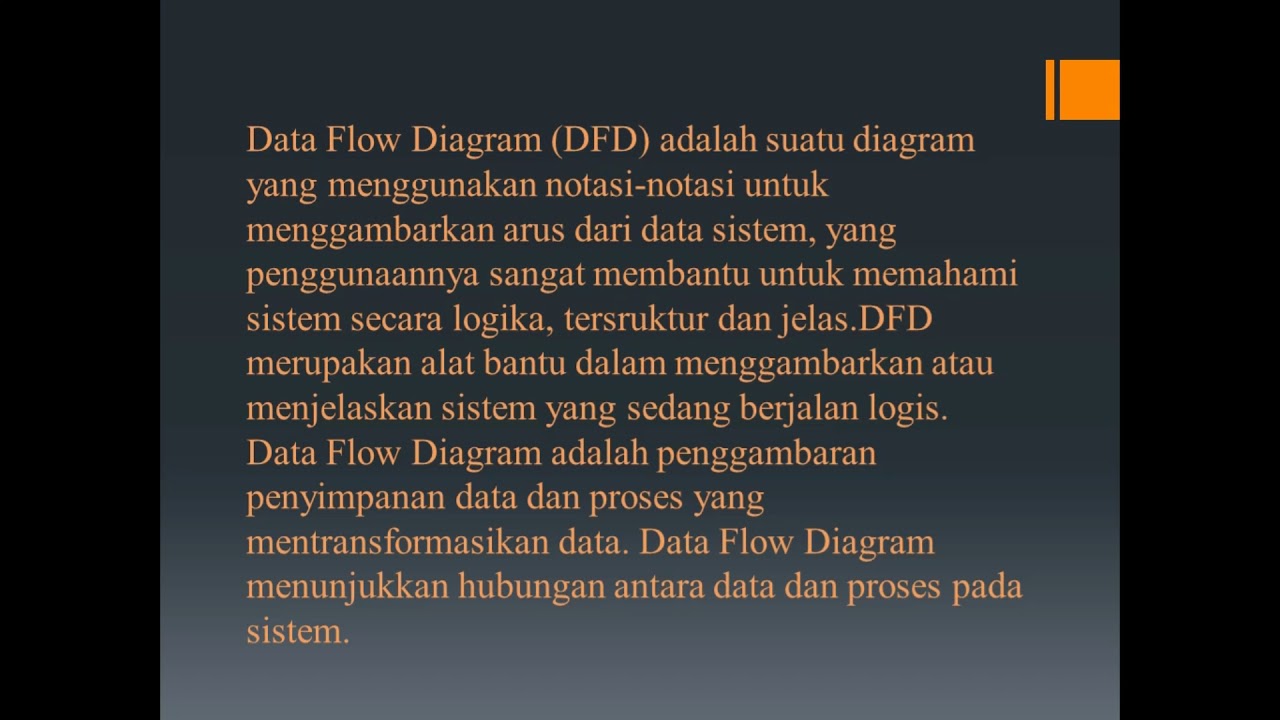 Data Flow Diagram (DFD) - YouTube