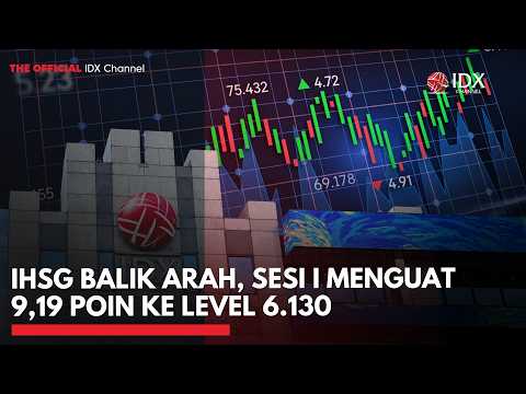 IHSG Balik Arah, Sesi I Menguat 9,19 Poin ke Level 6.130 | IDXC UPDATE
