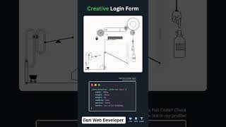 login page design #coding #javascript #html #css #programming #python #webdesign #shorts #viralvideo