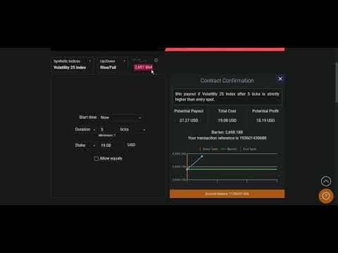 Binary rise fall Strategy