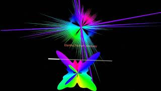 DJ NesAh, Elantha pazham madurey remix....