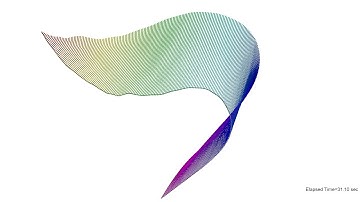 220-tuple Pendulum starting from horizontal position / simulation / chaos
