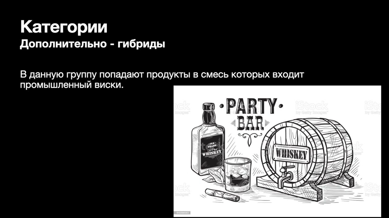 Double Dram Whisky Experience Russian Craft Whisky 2022