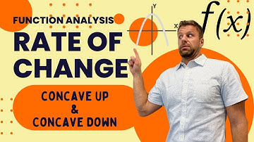 Concavity of a Function EXPLAINED [AP Precalculus Topic 1.1 & 1.3]