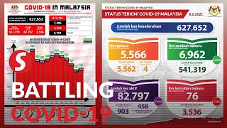 Covid-19: 5,566 new cases and 76 deaths reported screenshot 4