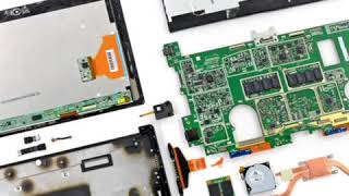 Decomposition - Computational Thinking Concepts