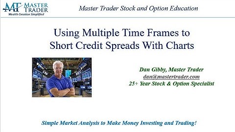 Using Multiple Time Frames to Short Credit Spreads With Charts - MasterTrader.com