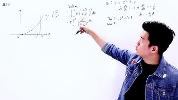 A Level H2Maths2016 2 Q 2 b