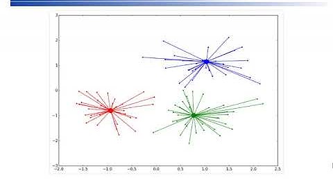 AA 17/18, Lecture 18